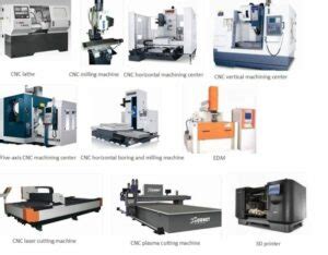 cnc and nc machines pdf|types of cnc machines PDF.